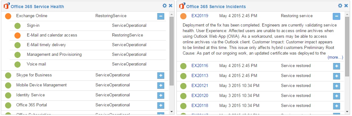 CloudReady Office 365 Service Status Tiles