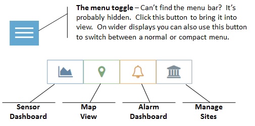 Shortcut Buttons