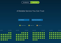 Okta System Status