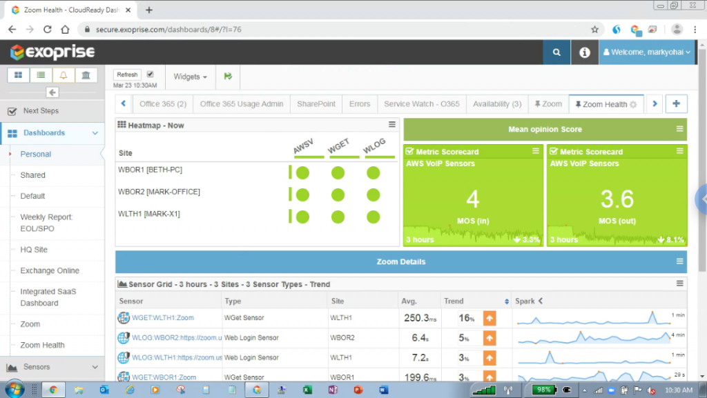 Zoom Network Dashboard