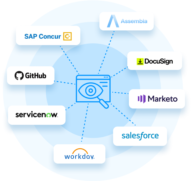 Application Services Monitoring