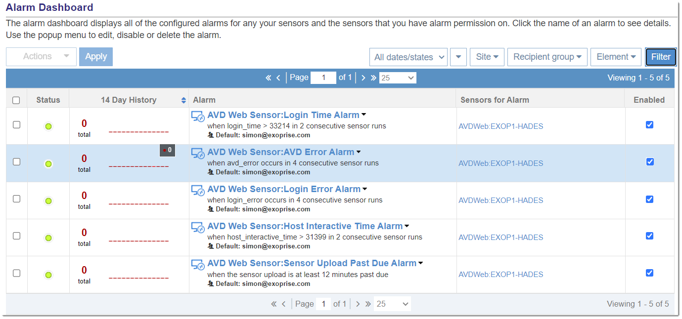 Azure Virtual Desktop Alarms