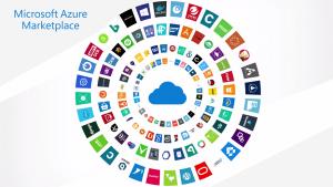 Partner Solutions Available In Microsoft Azure Ecosystem