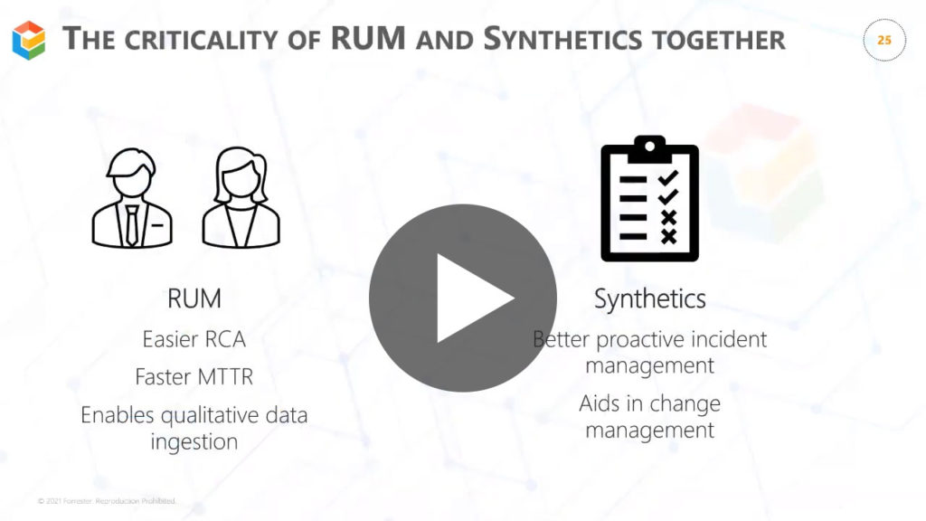 Better Together: Real User and Synthetic Monitoring for Business Success Video