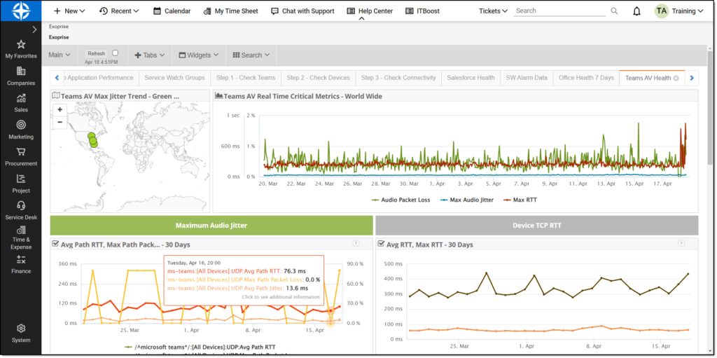Embedded Exoprise dashboard in ConnectWise PSA