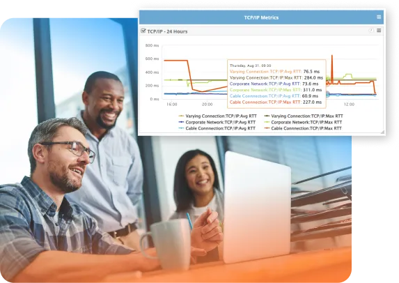 ISP Network Performance Compared