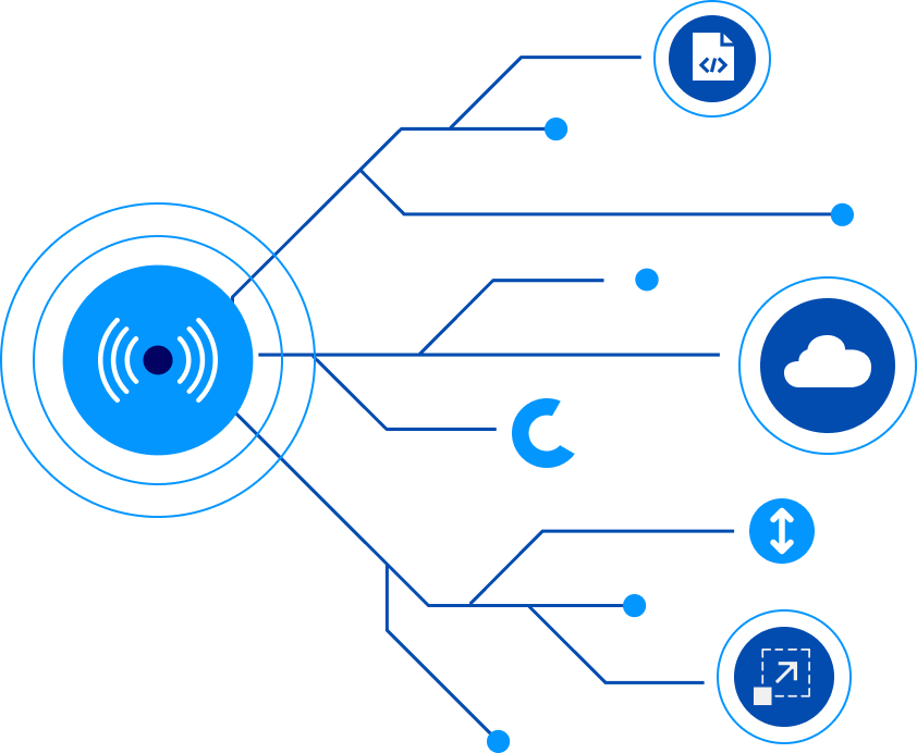 End-to-end VoIP Synthetic Testing