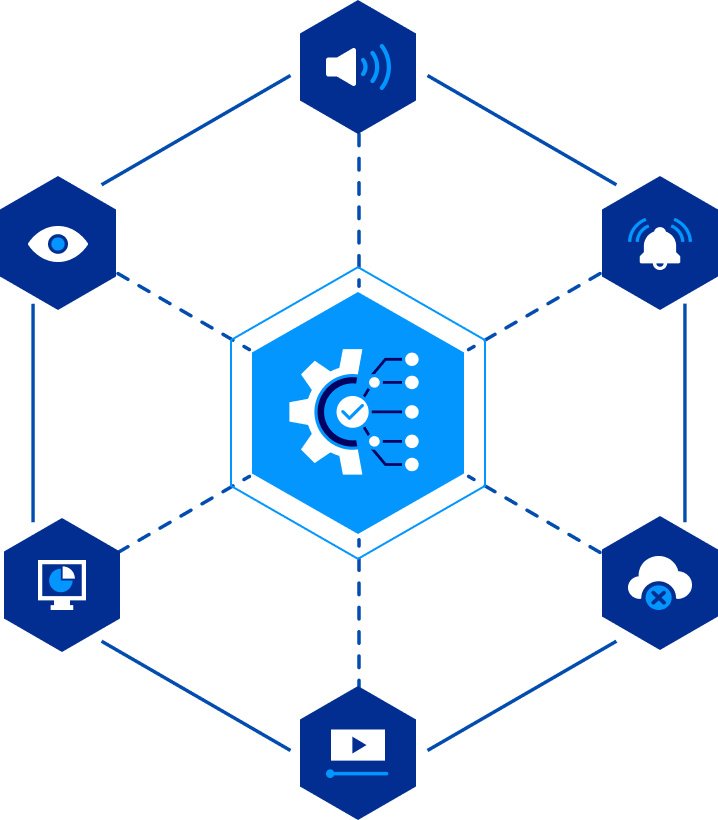 Test and monitor VoIP, Unified Communications as-a-Service