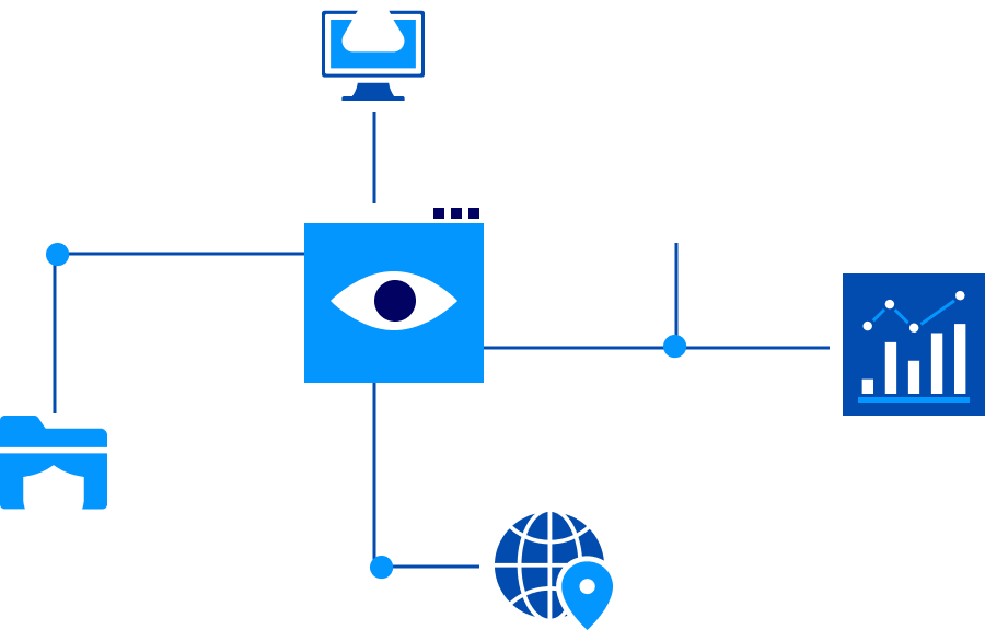 Visualize and monitor VoIP, Unified Communications as-a-Service