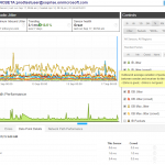 Cloudready Skype / Lync Sensor