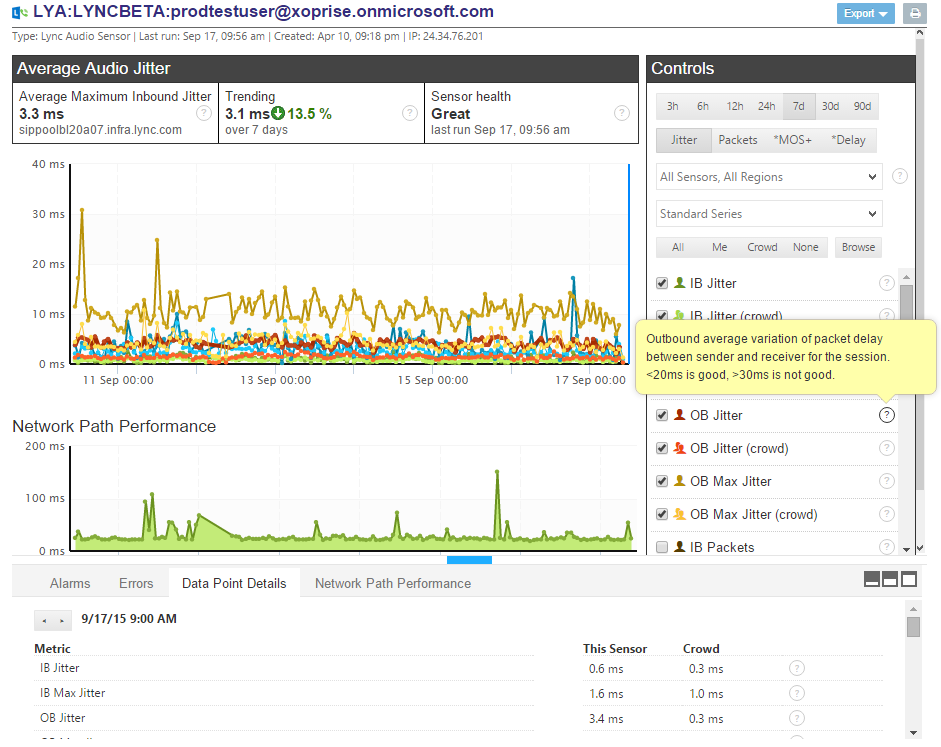 Cloudready Skype / Lync Sensor