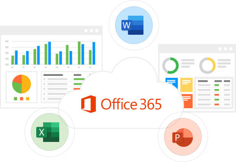 Complete Coverage For Microsoft 365