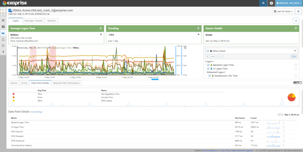 Microsoft 365 OWA Monitoring by Exoprise sensors