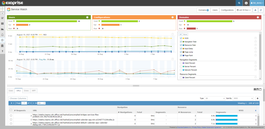 MS Teams monitoring for digital experience