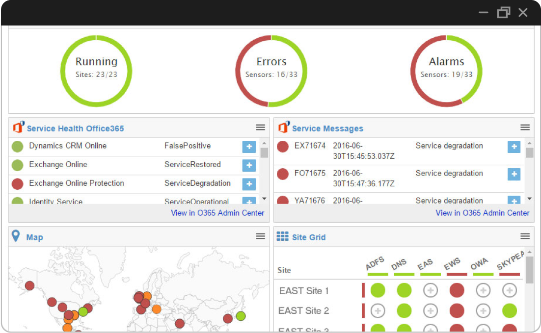 Network Monitoring Exchange Online Outage graphic