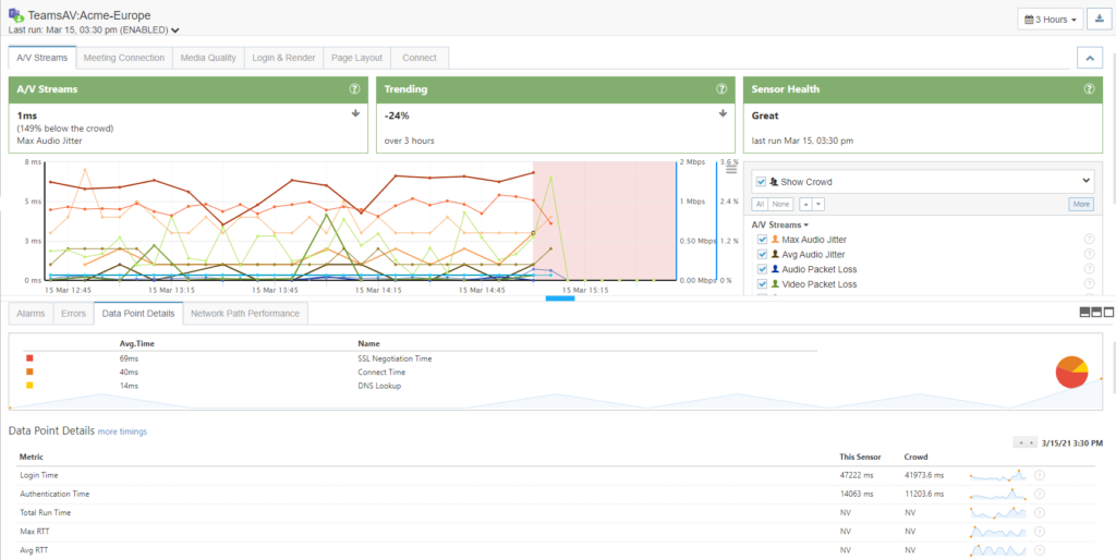 Teams AV outage