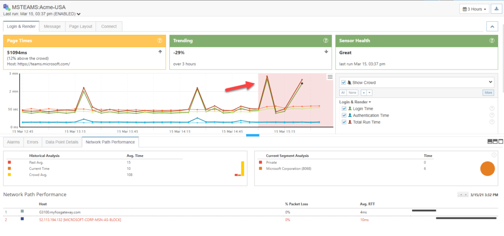 Office 365 MS Teams Outage