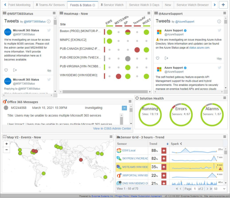 Office 365 Outage Detection  Exoprise
