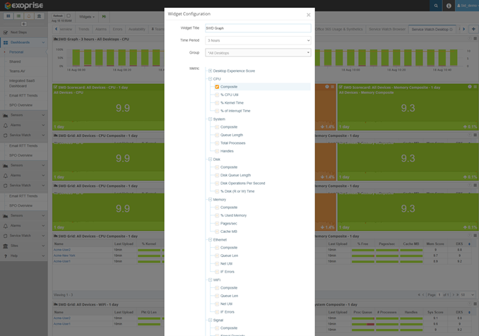 Exoprise metrics for desktop experience