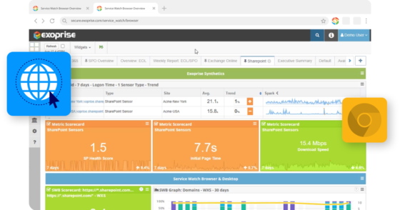 Service Watch Browser DEM