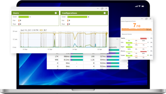 Service Watch Desktop DEM