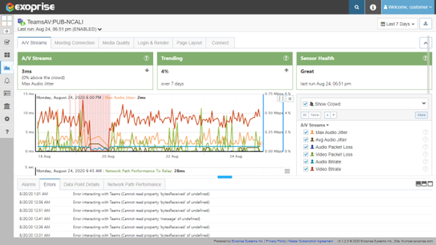 saas outage