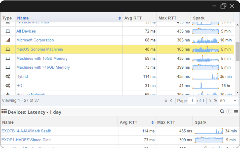 Compare macOS Device Performance by OS, ISP, Network Type, and more