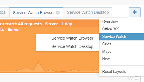 RUM passive monitoring with Service Watch