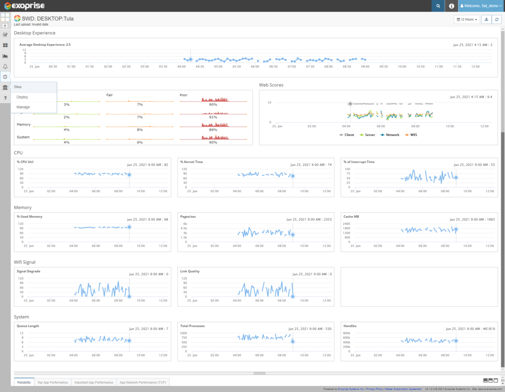 Desktop experience score with real user monitoring