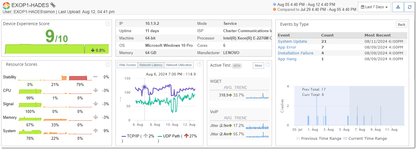 Service Watch Desktop Overview