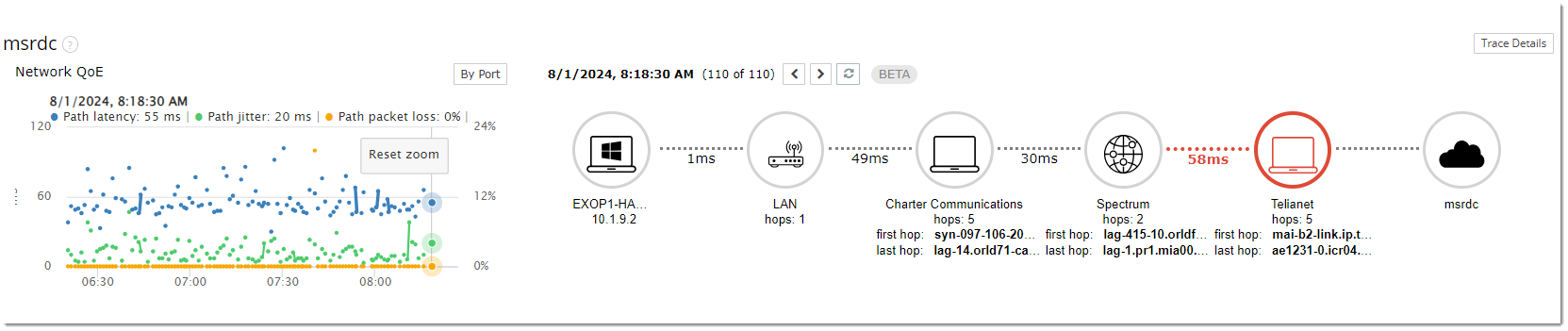 Azure Virtual Desktop Client Network Telemetry
