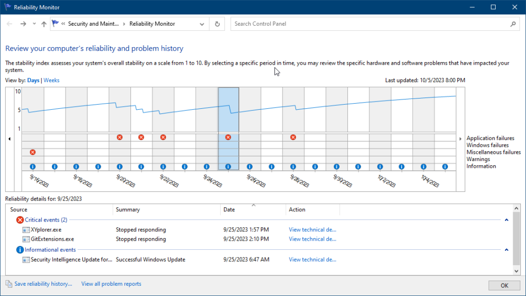 Windows 10 Reliability Monitor