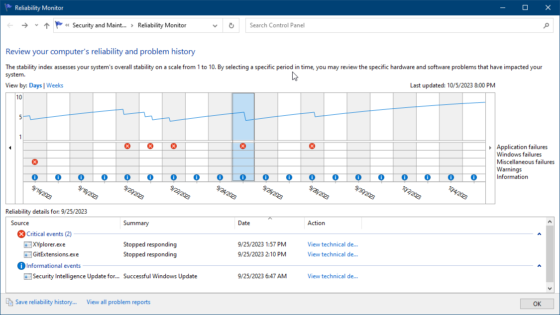 Evolution of The Windows Experience Index and Reliability Monitor