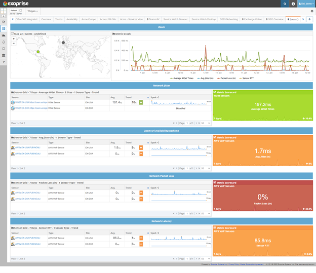 collaboration app sprawl for Teams, Zoom, WebEx, and more