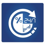 alarm-alerts-24x7