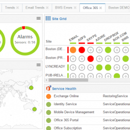 Real-time Service Healh for Office 365, Azure, AWS and more Real-time Service Healh for Office 365, Azure, AWS and more