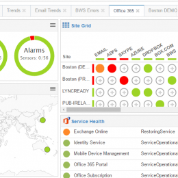 Real-time Service Healh for Office 365, Azure, AWS and more