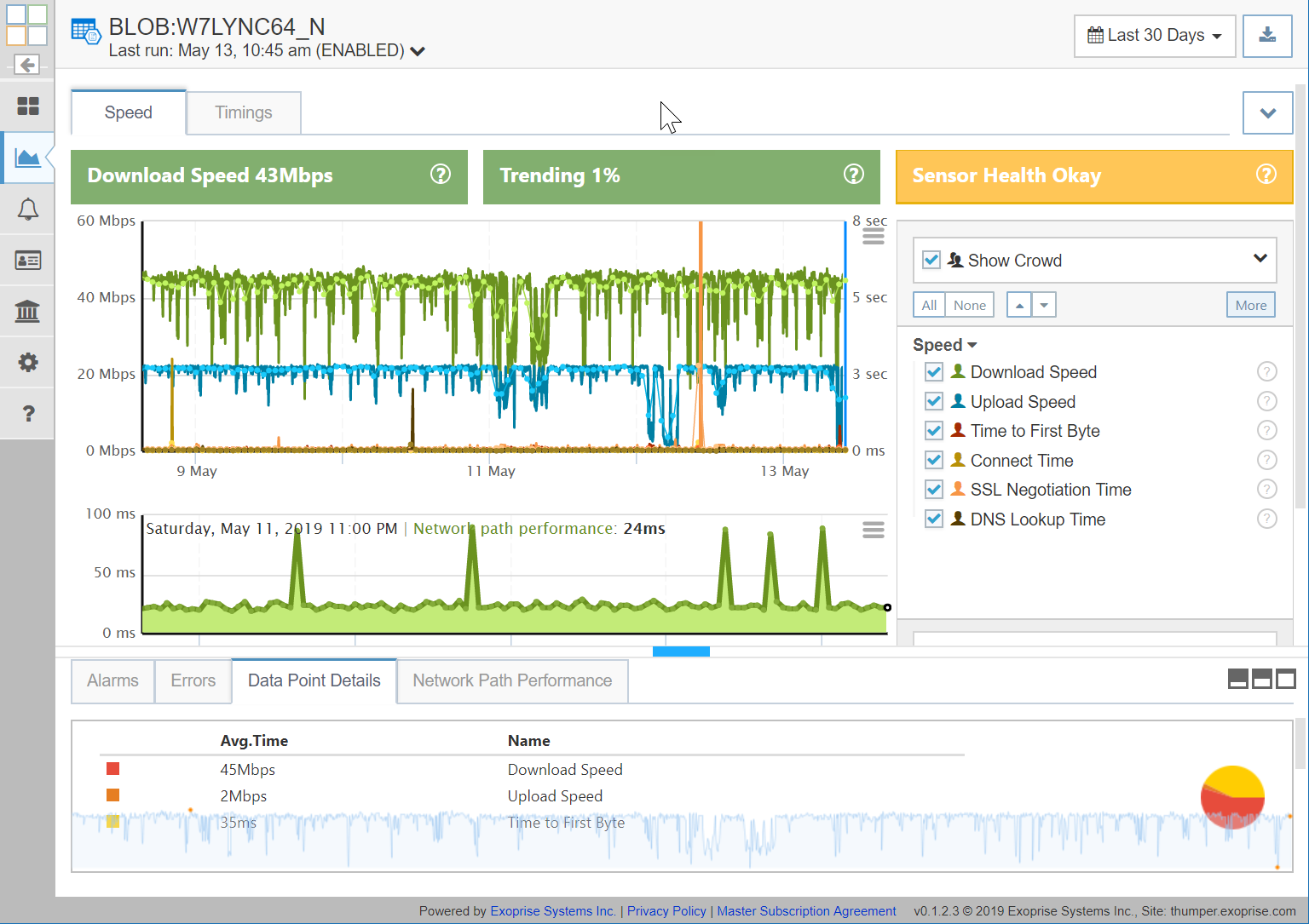 Azure Blob Storage Metrics