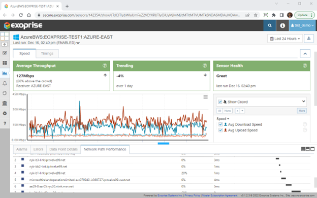 azure bandwidth sensor