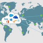 Cloud Monitor Of SaaS From All Vantage Points