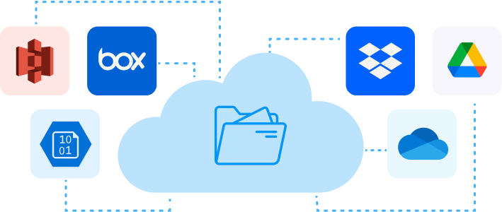 Monitor cloud storage providers like Box, Dropbox, GDrive, and OneDrive