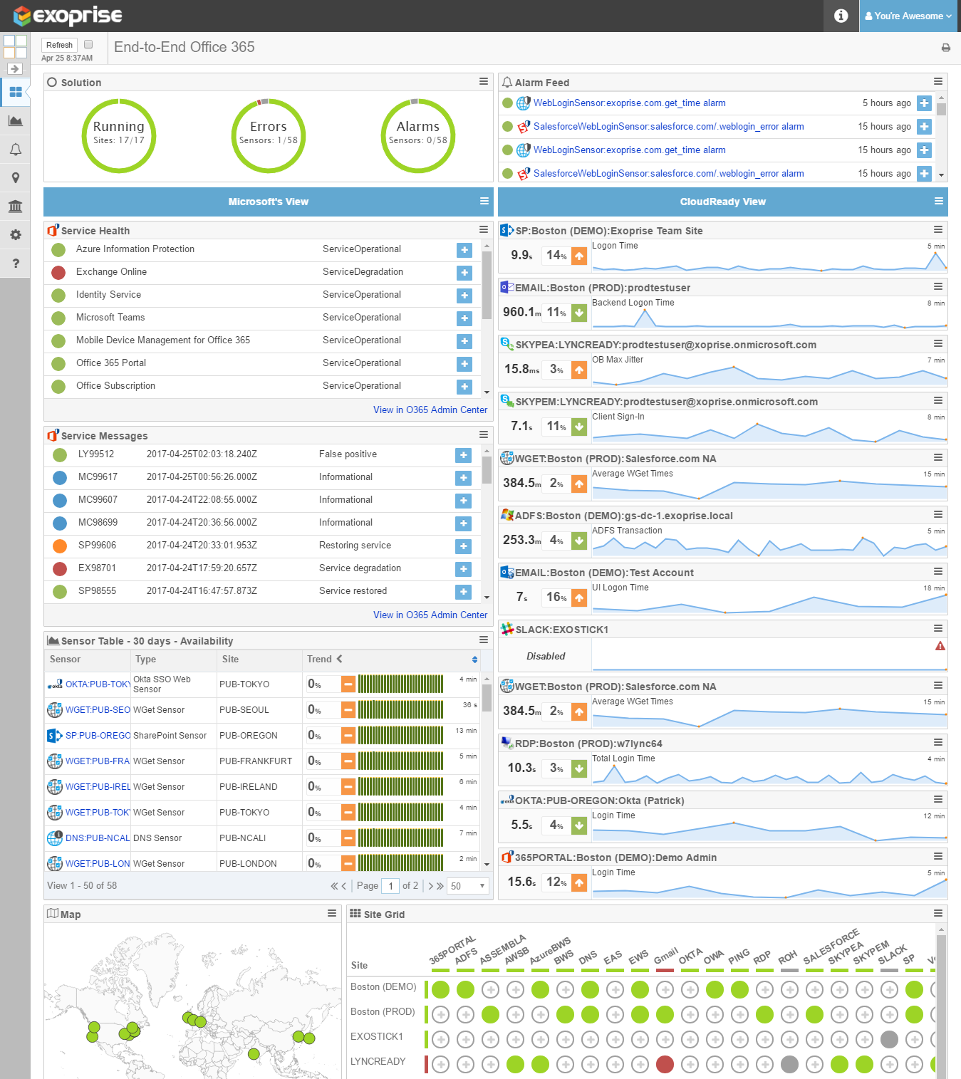 Dashboard for Monitoring ALL of Office 365