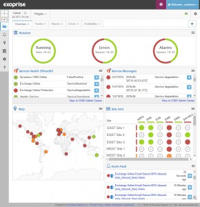 Real-time Office 365 Outage Dashboad