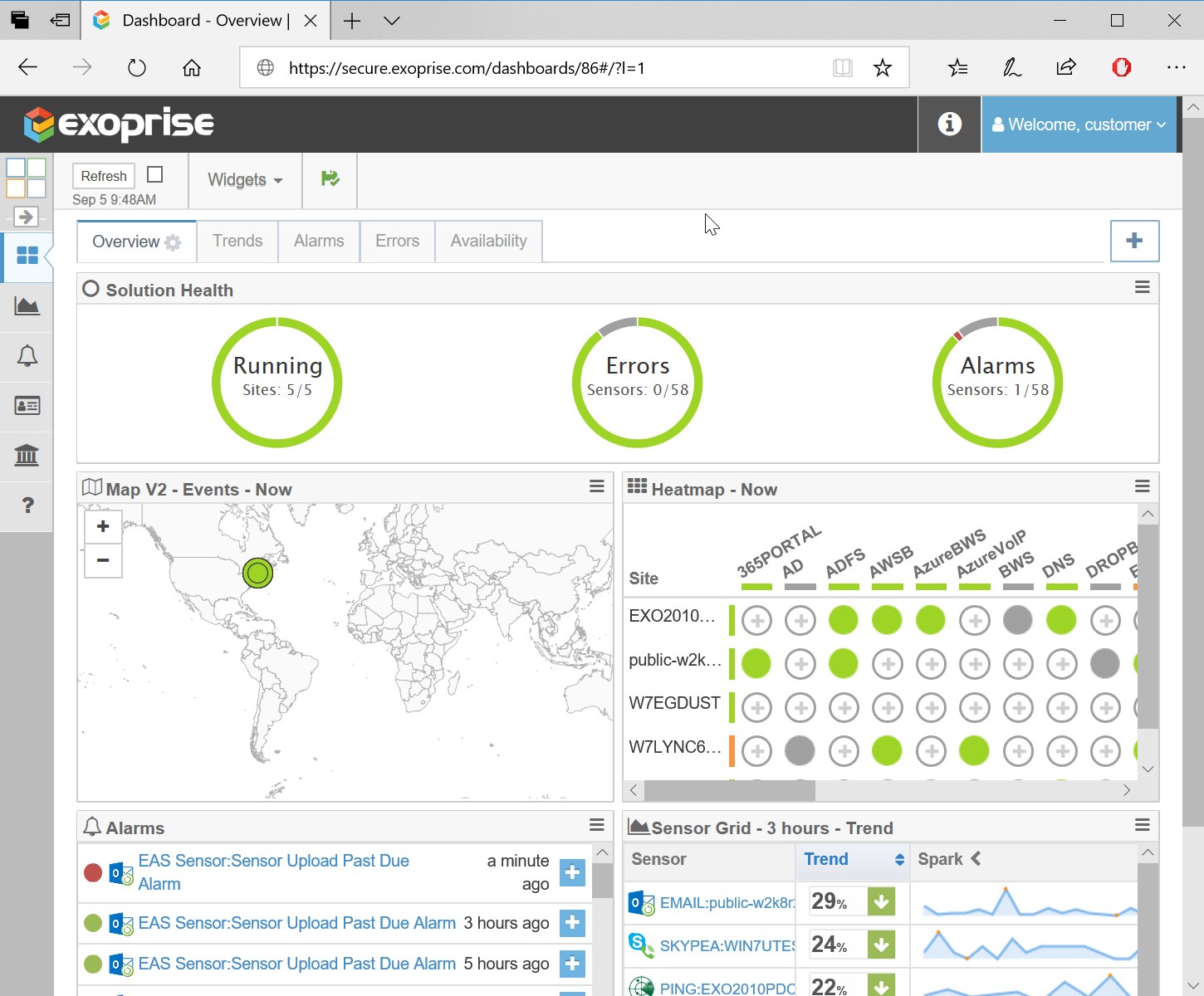 Default Tabs for a New User Default Editable Dashboard, Customize from Here