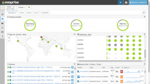 Default Dashboards