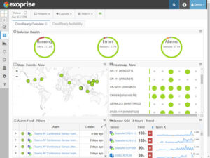 default-dashboards-aiops-for-saas-b
