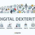 Digital Dexterity To Enhance Business Agility