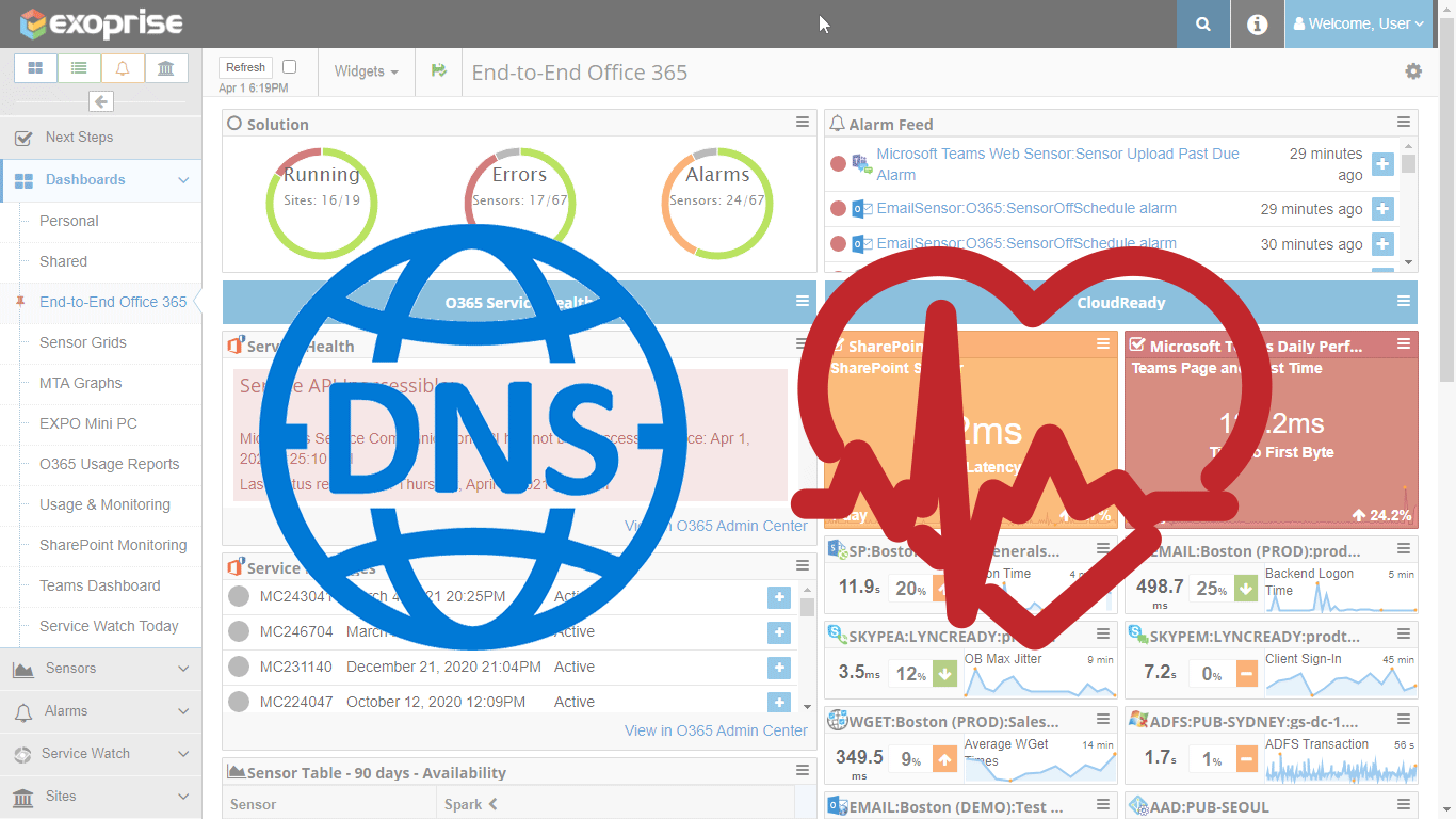 Azure DNS Global Outage Aptril 1st 2021
