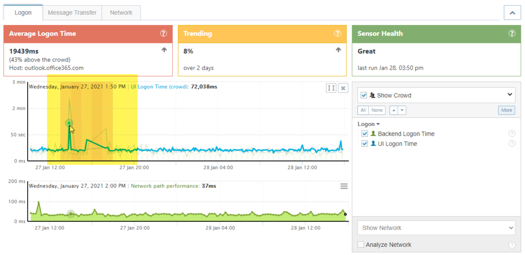 Early Office 365 Outage Detection