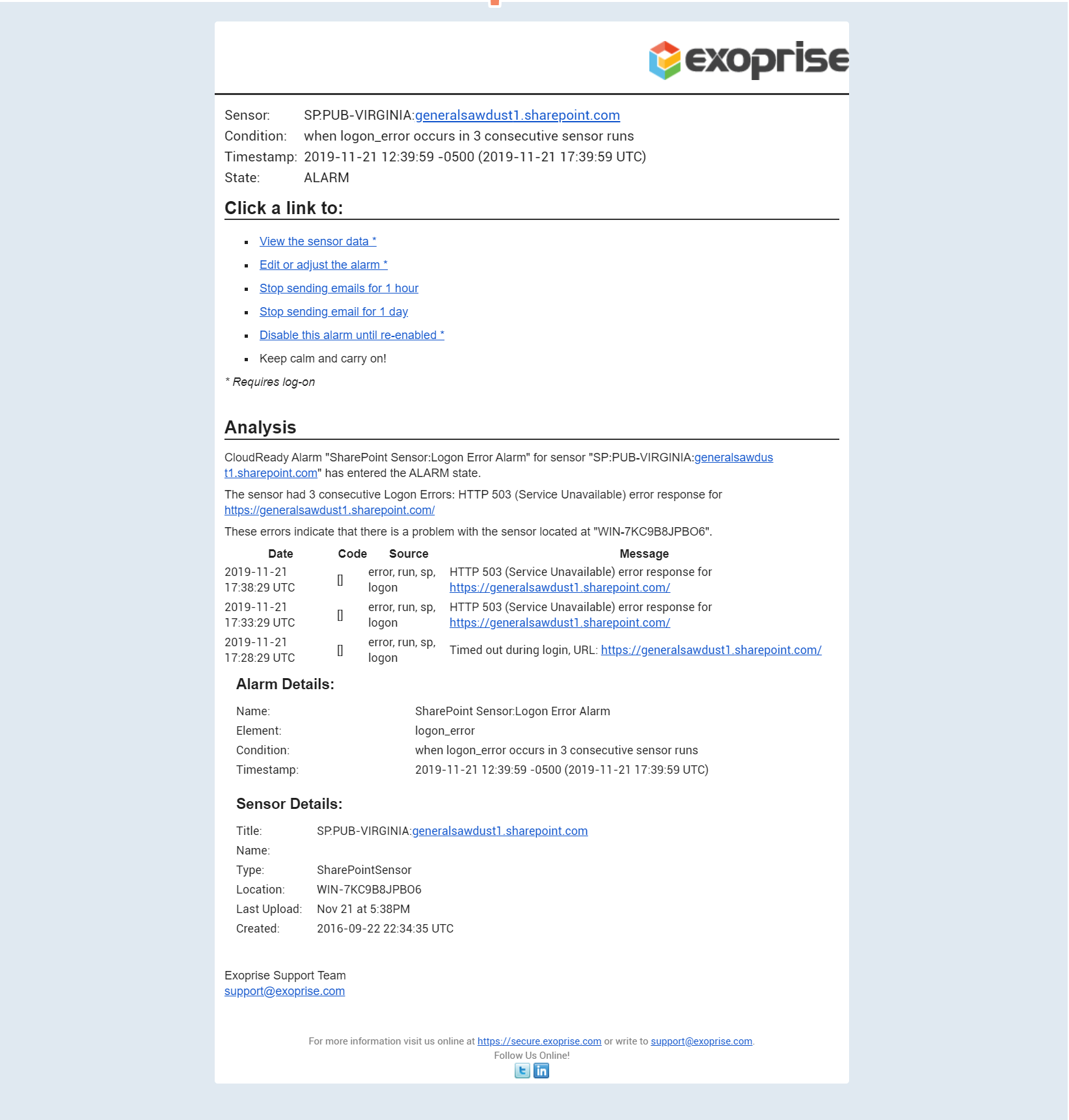 Sample Notification from CloudReady Synthetic